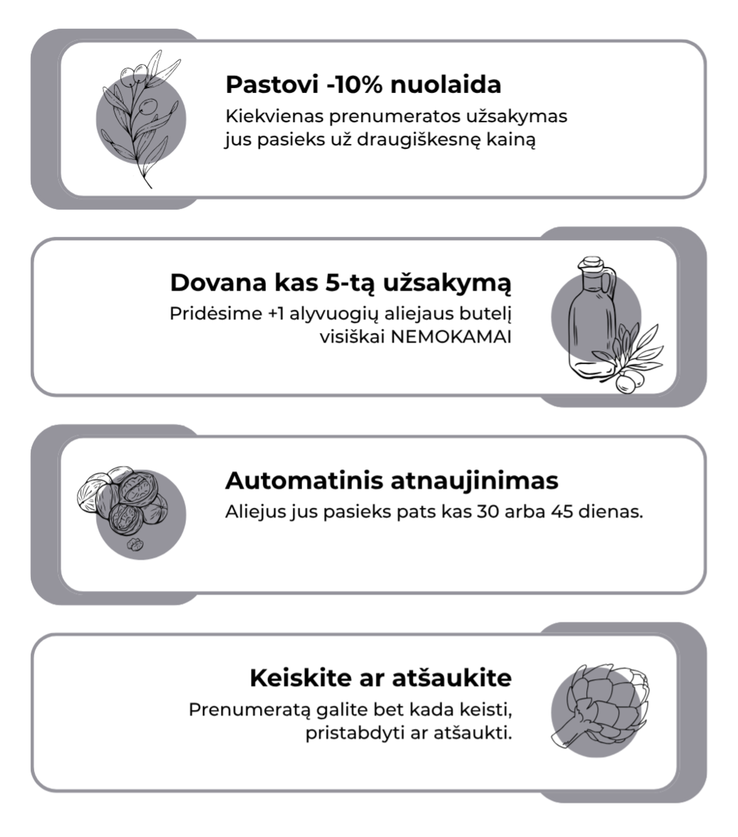 Pastovi -10% nuolaida, Dovana kas 5-tą užsakymą, automatinis atnaujinimas, keiskite ar atšaukite.