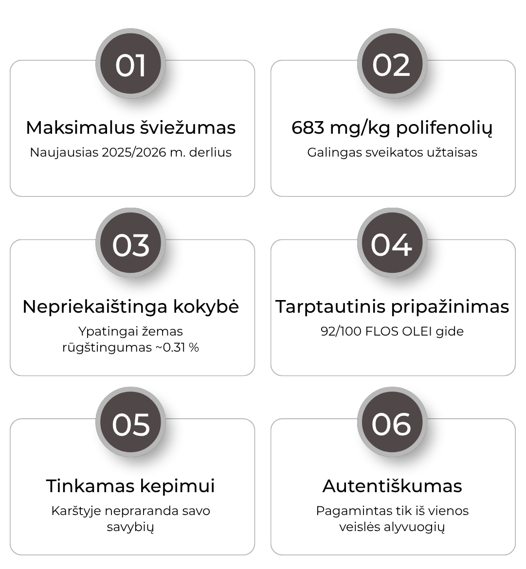 Maksimalus šviežumas, 683 mg/kg polifenolių, Rūgštingumas 0,31%, Tarptautinis pripa=inimas, tinkamas kepimui, autenti6kumas